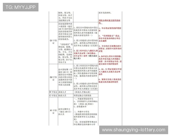 2026免签赴华旅游政策全面升级解读及最新国家范围与停留规则指南