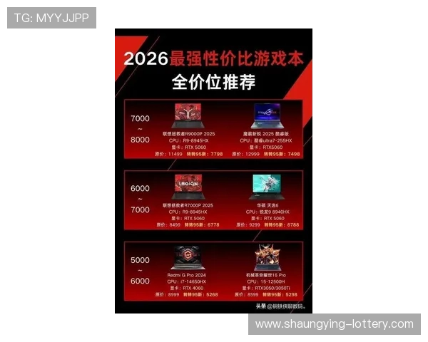 2026年高性能游戏本性价比全面对比与选购指南 2026年高性能游戏本性价比全面对比与选购指南