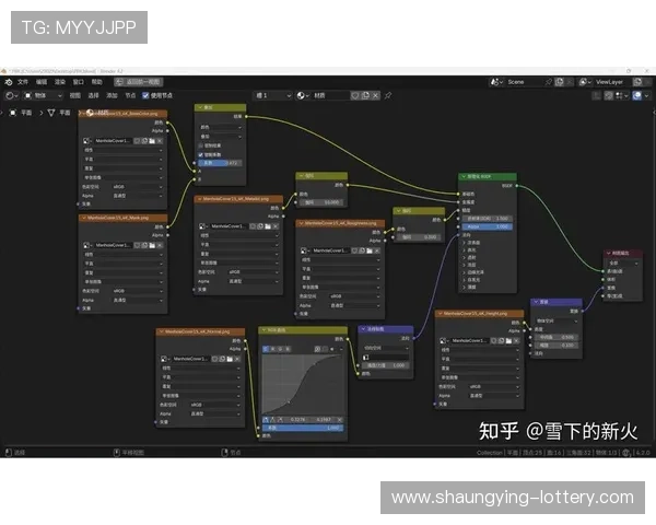 游戏引擎物理材质设置详解与性能优化实践指南 游戏引擎物理材质设置详解与性能优化实践指南